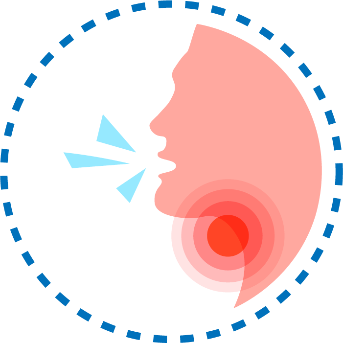 Họng – Thanh quản